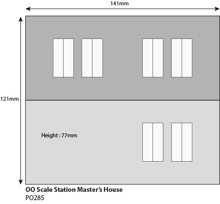 Metcalfe PO285 - Industrial Unit
