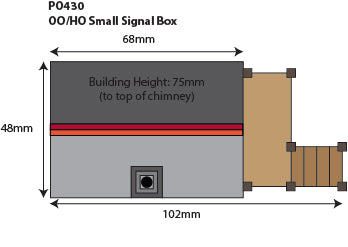 Metcalfe PO430 - Small Signal Box