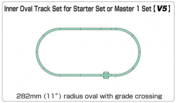 Kato Unitrack 20-864 - (V5) Inner Oval Track Set